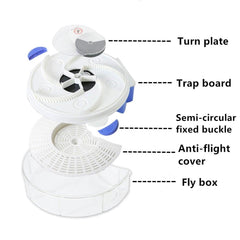 USB Fly Catcher VIP